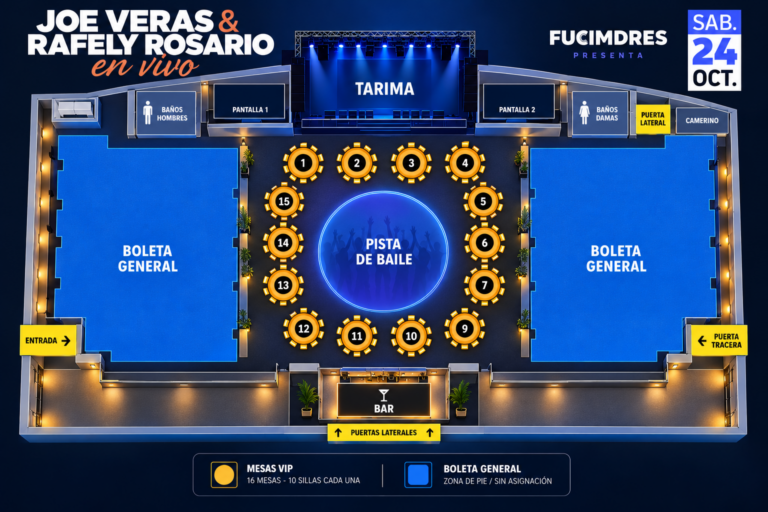 Mapa de localidades